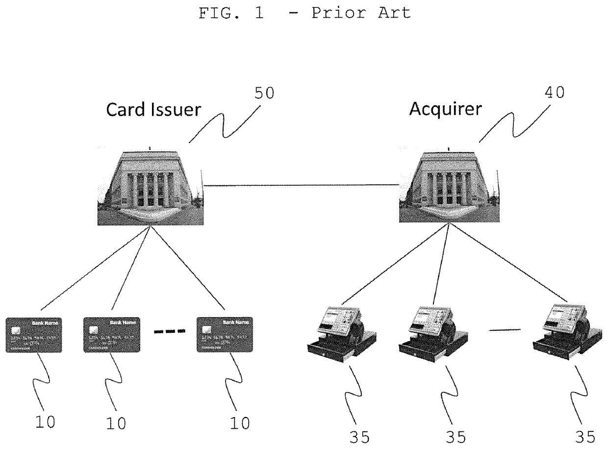 System and method for customer initiated payment transaction using customer's mobile device and card