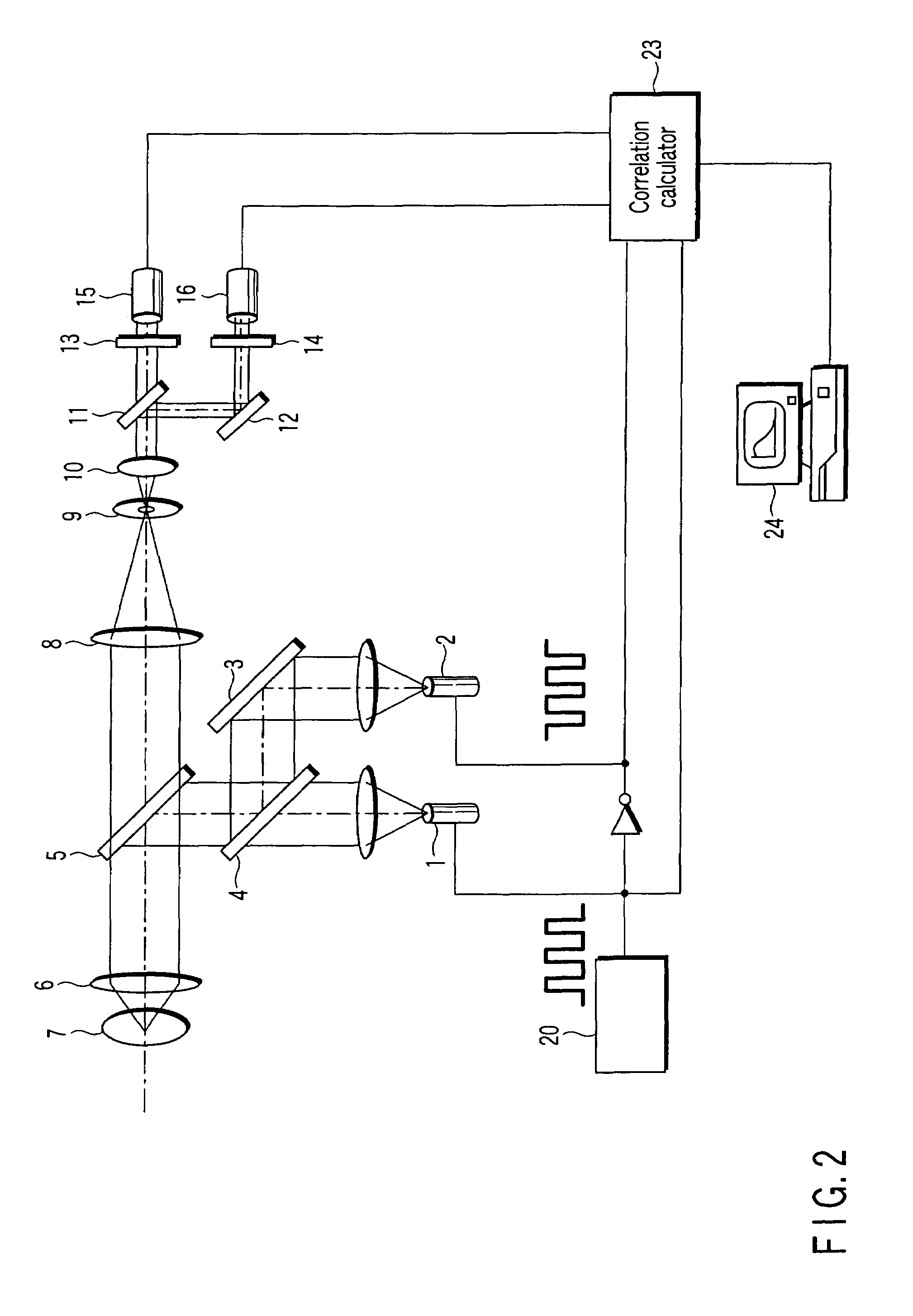 Fluorescence spectroscopic apparatus