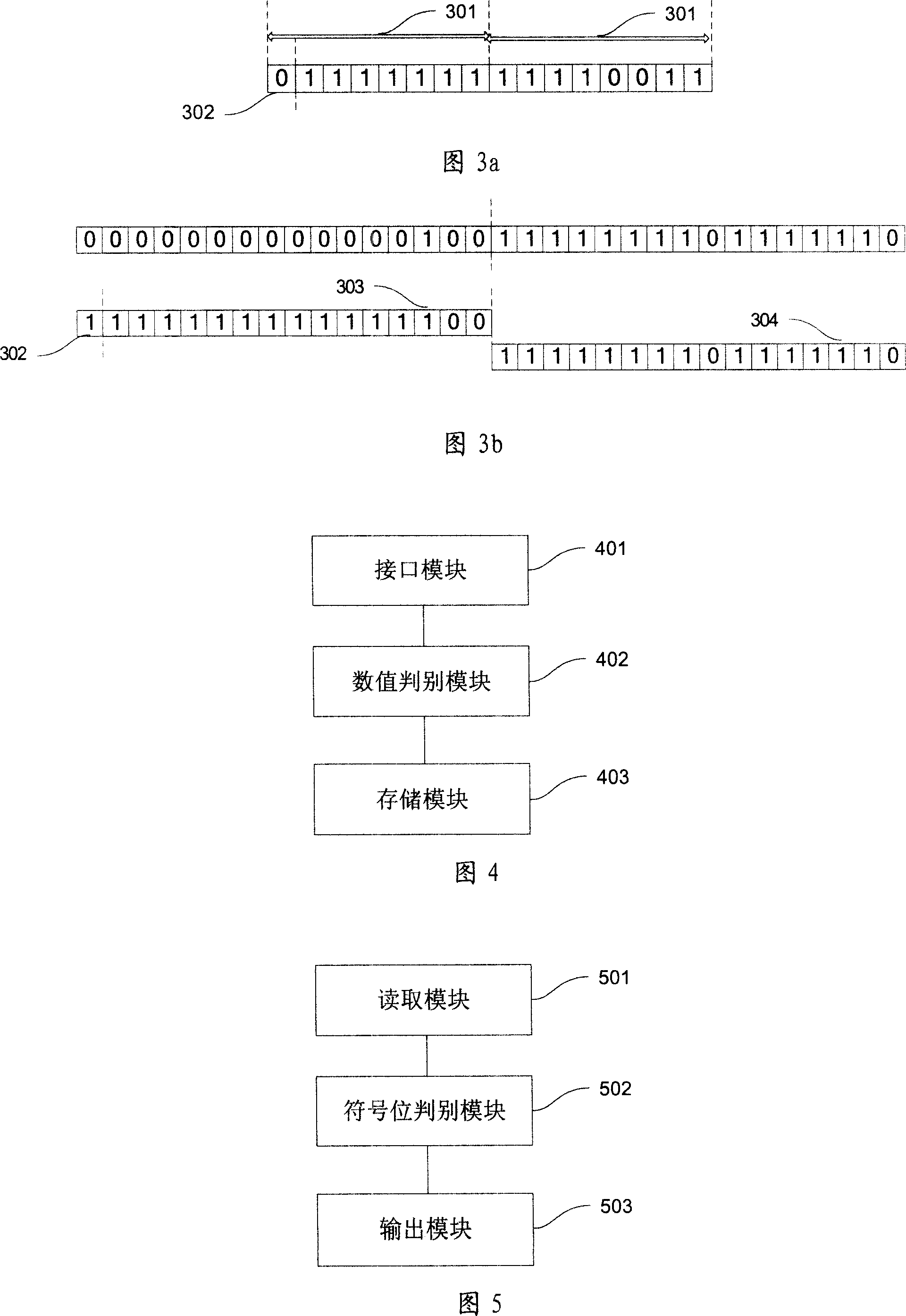 Compression and uncompression method of integral data and device thereof