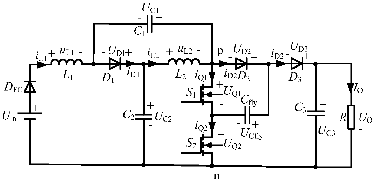 A dual-frequency modulation method for quasi-z source three-level DC boost converter