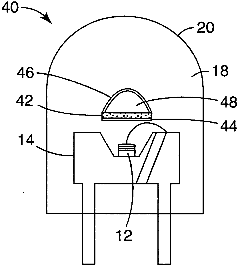Methods of making phosphor based light sources having an interference reflector