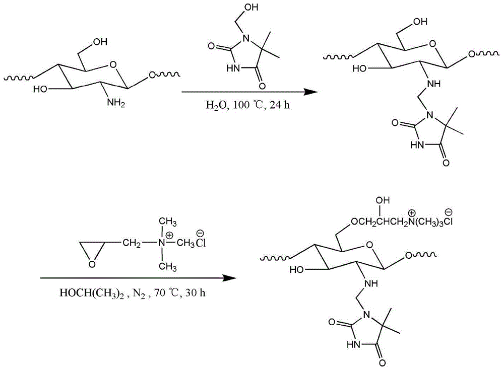 Quaternized ammonium halide modified chitosan and method for preparing antibacterial cotton fabric