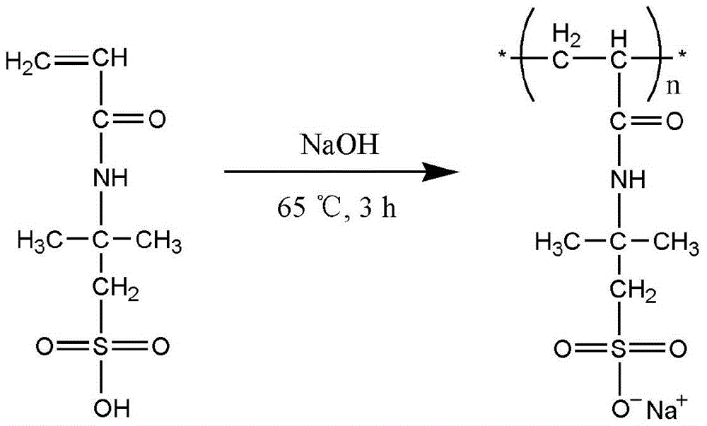 Quaternized ammonium halide modified chitosan and method for preparing antibacterial cotton fabric