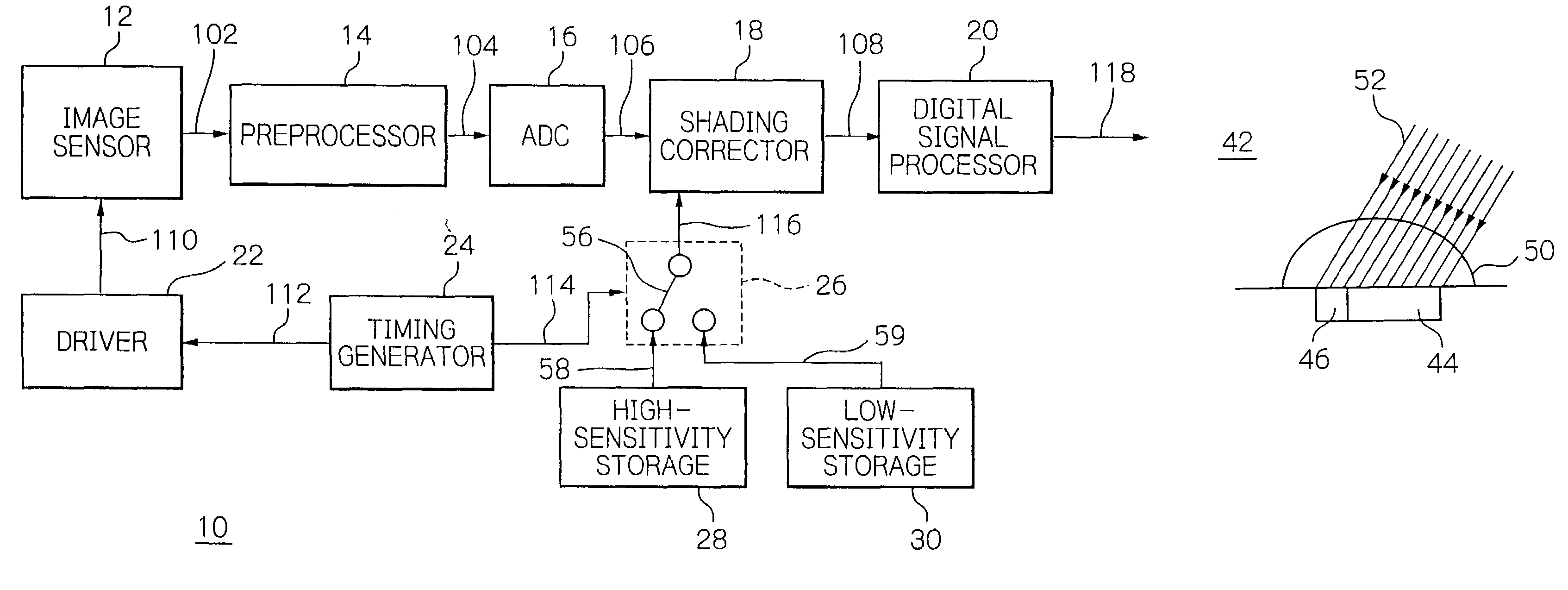 Apparatus for compensating for shading on a picture picked up by a solid-state image sensor over a broad dynamic range
