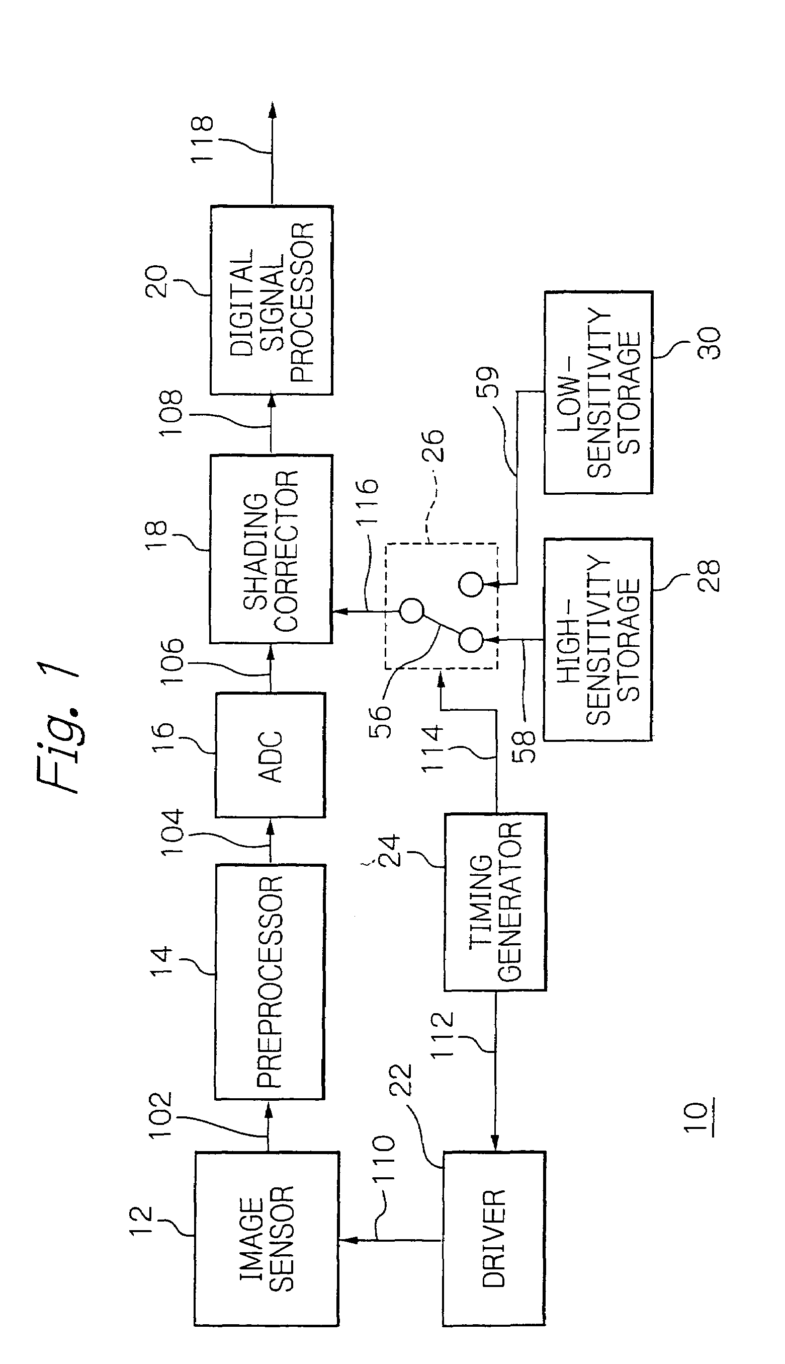 Apparatus for compensating for shading on a picture picked up by a solid-state image sensor over a broad dynamic range