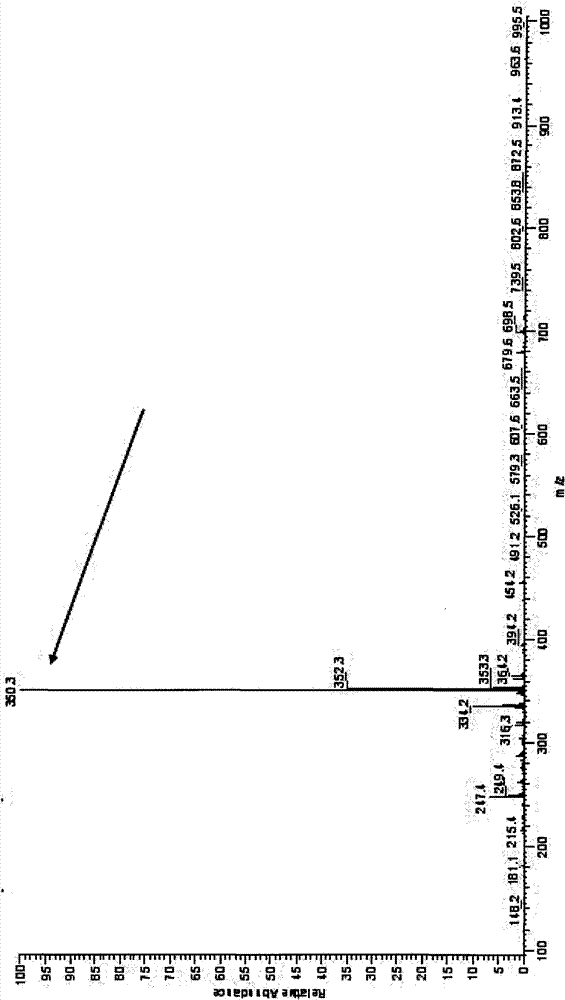 Chlorpromazine hapten, artificial antigen, antibody as well as preparation method and application thereof