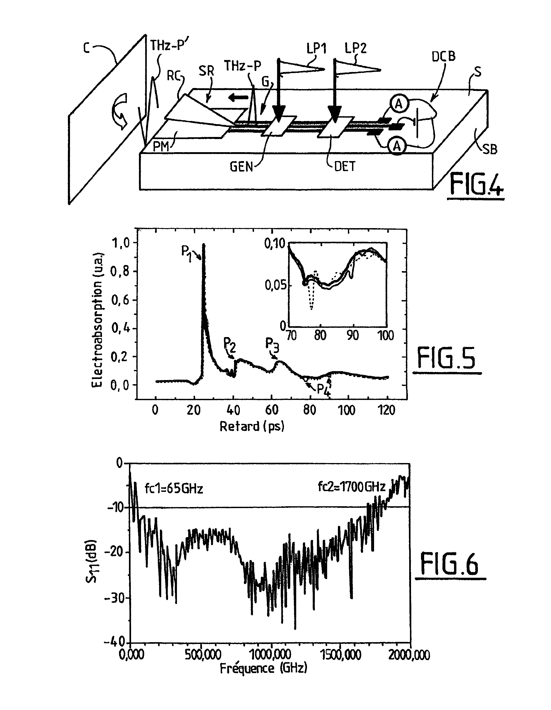 Integrated terahertz antenna and transmitter and/or receiver, and a method of fabricating them