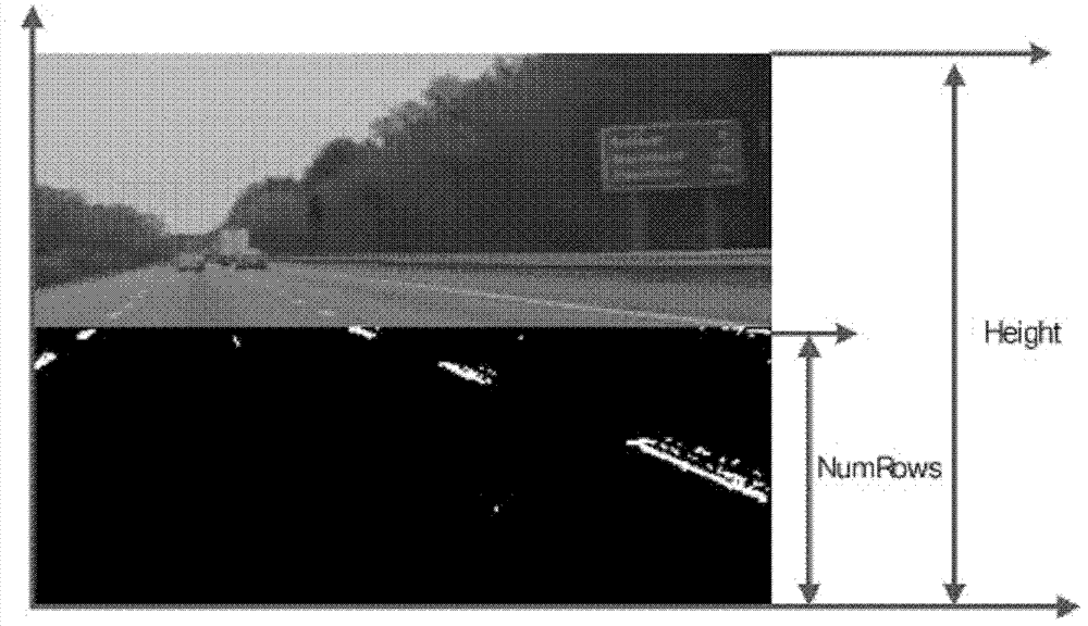 Method for extraction and deviation warning of lane line