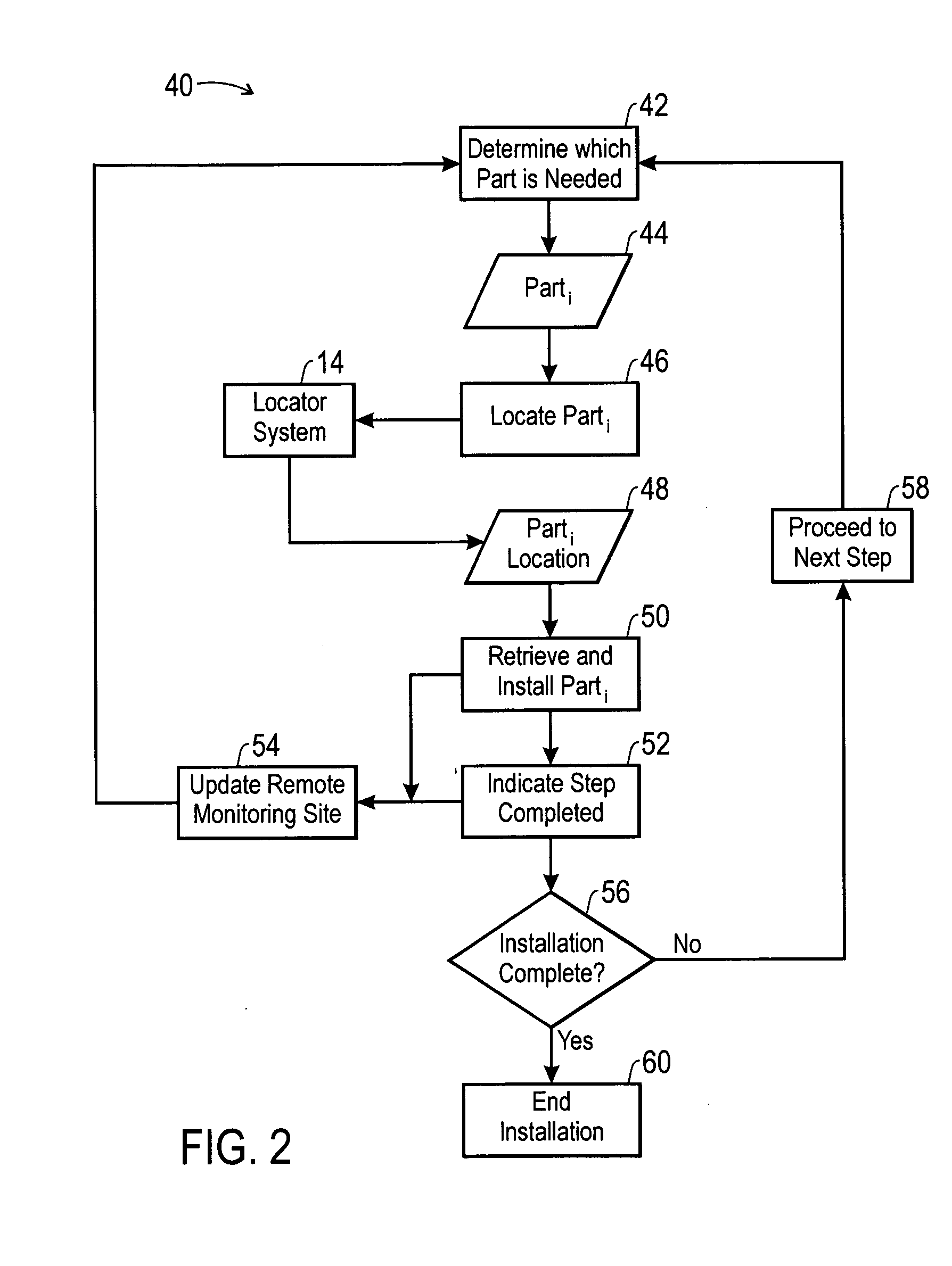 System and method for installing a device