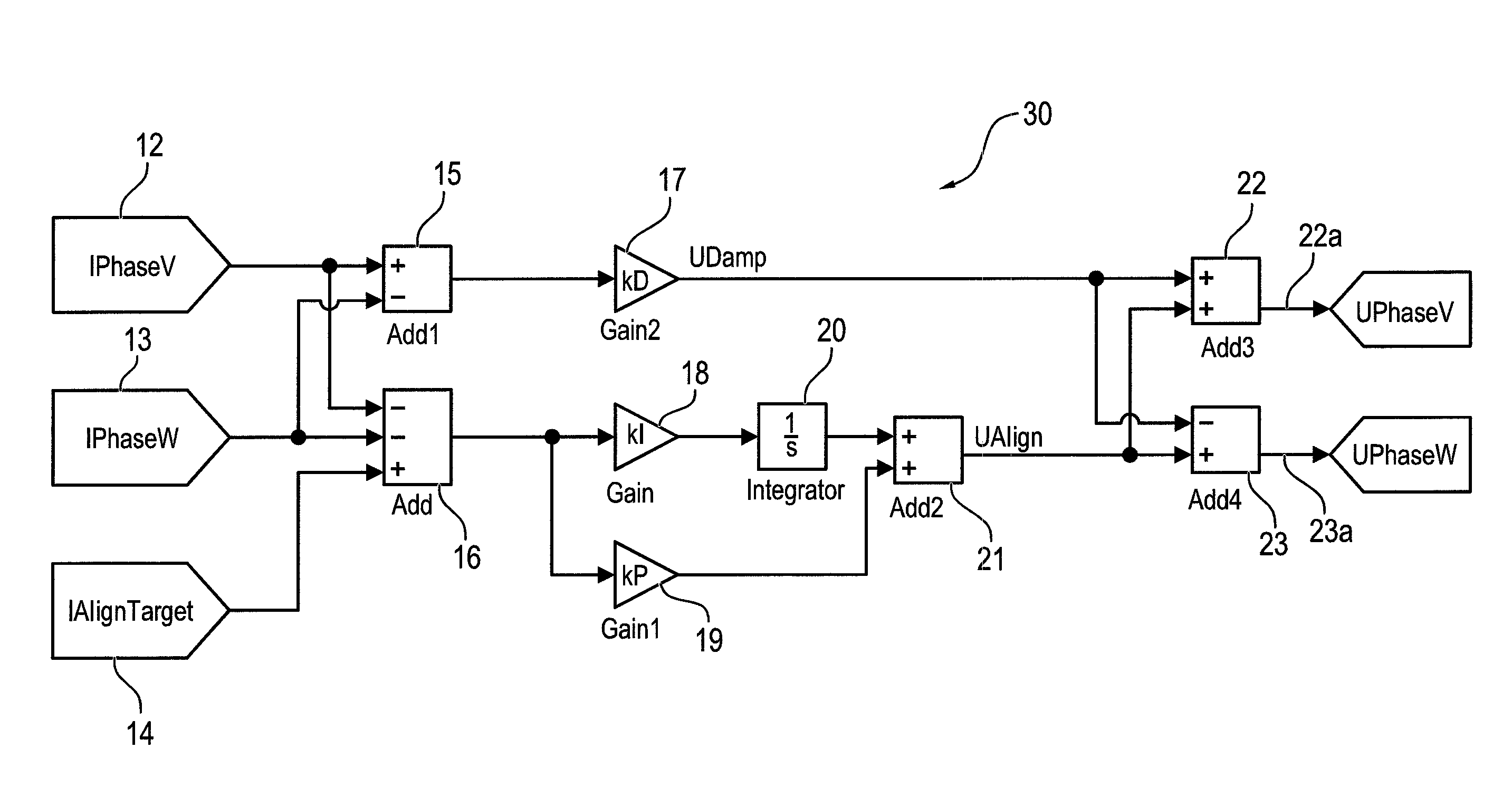 Method and device for positioning a brushless electric drive