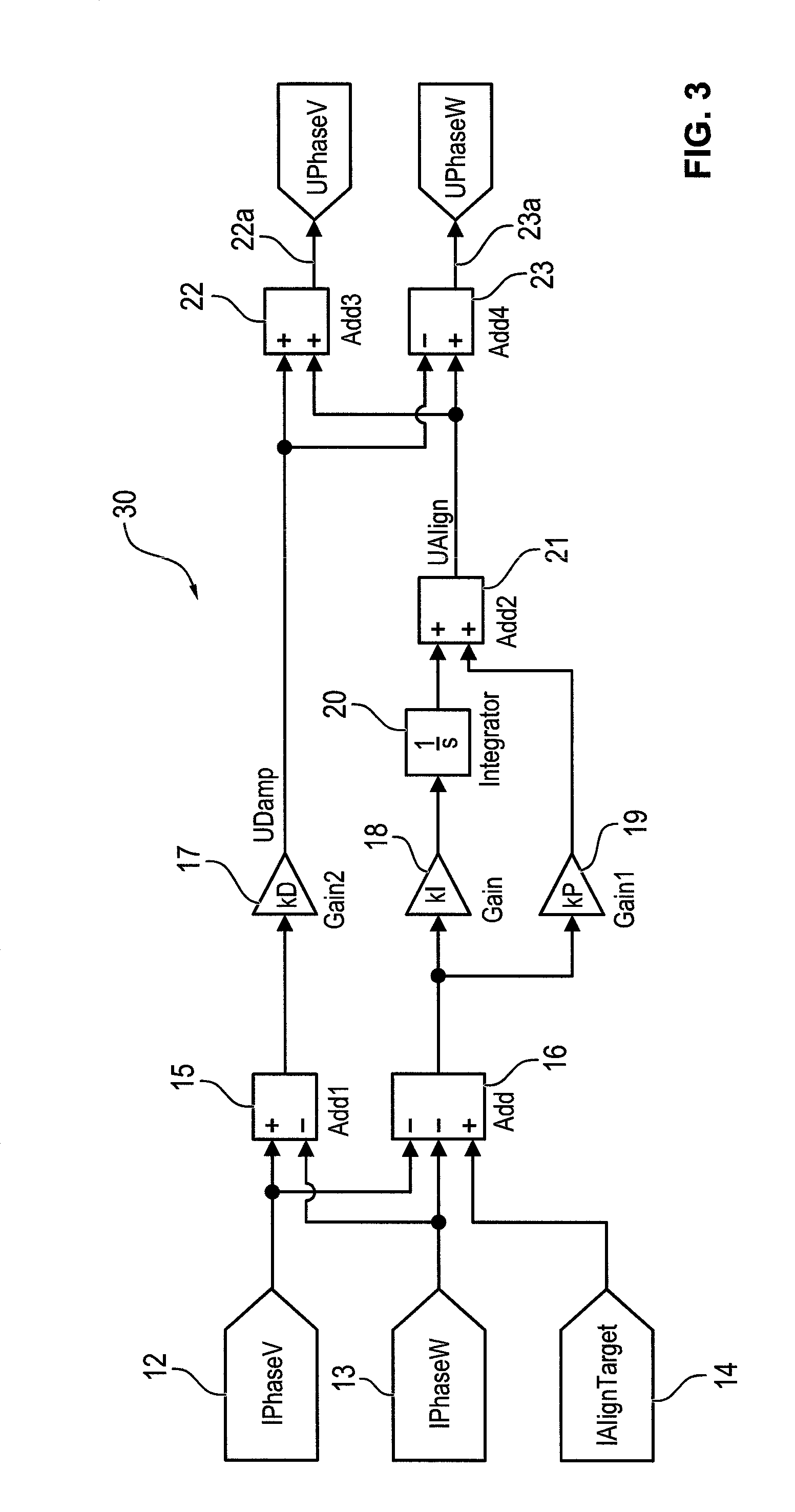 Method and device for positioning a brushless electric drive