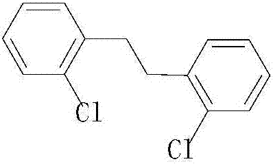 Preparation method of 2-chlorobenzyl chloride Grignard reagent