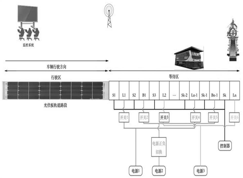 Full-intelligent unmanned control electric power storage type traction locomotive operation system