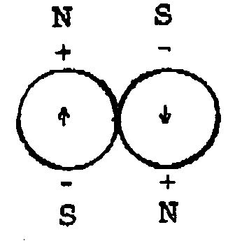 Superconducting carbon 12 atomic strings and methods of manufacture of cables containing parallel strings