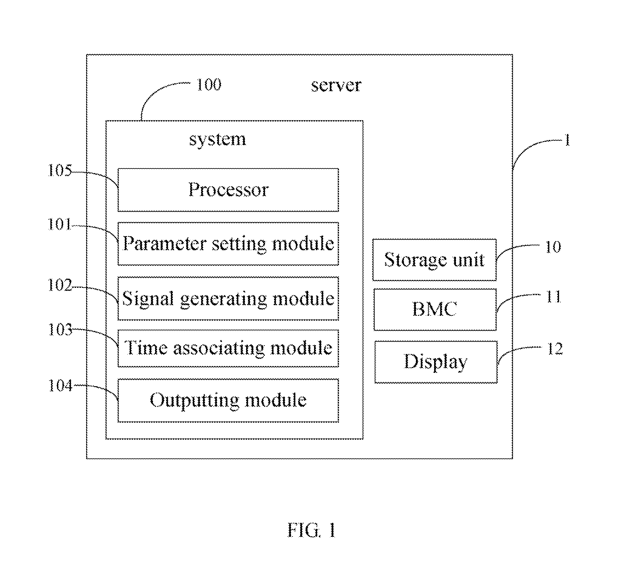 System and method for tesing stability of server
