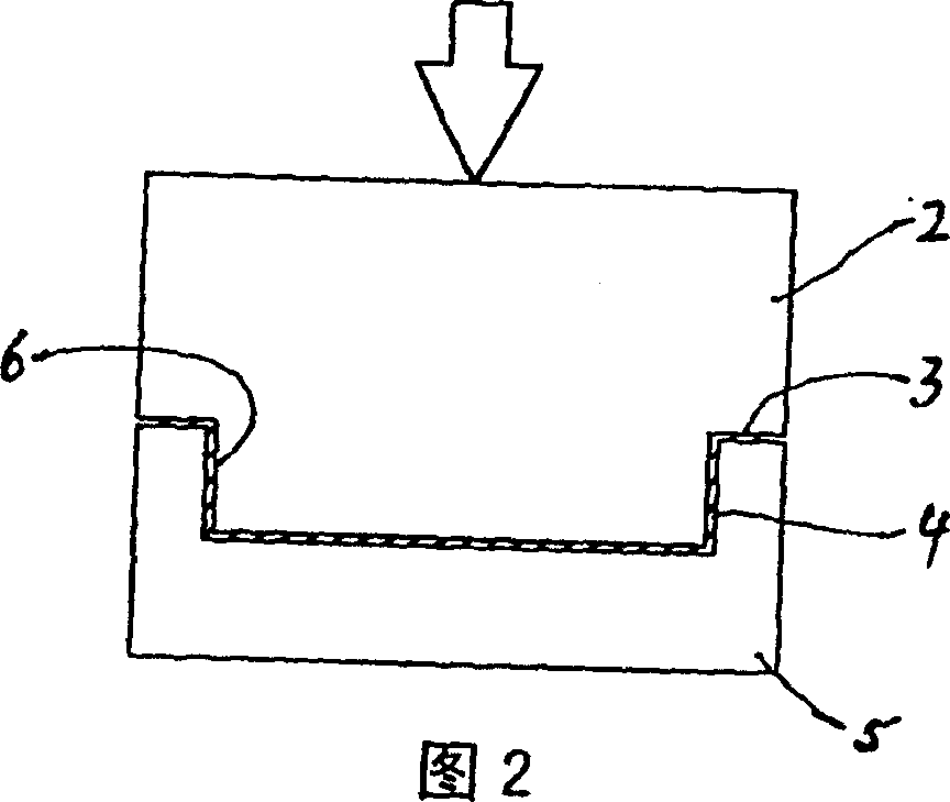 Manufacture of snack