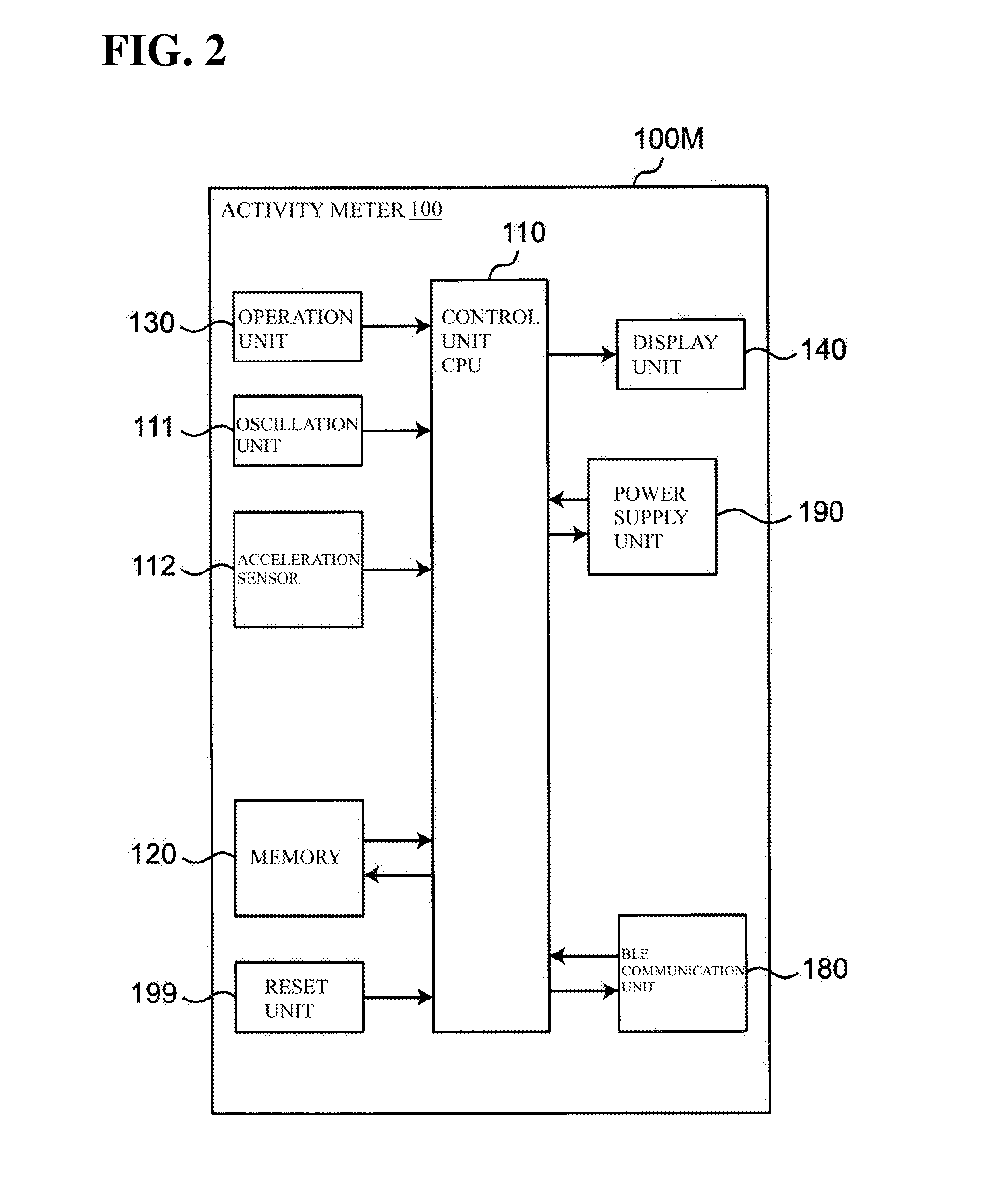 Activity amount-related information display apparatus