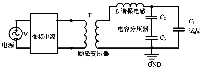Incorporated series connection resonance inductor voltage-dividing high-voltage measurement system