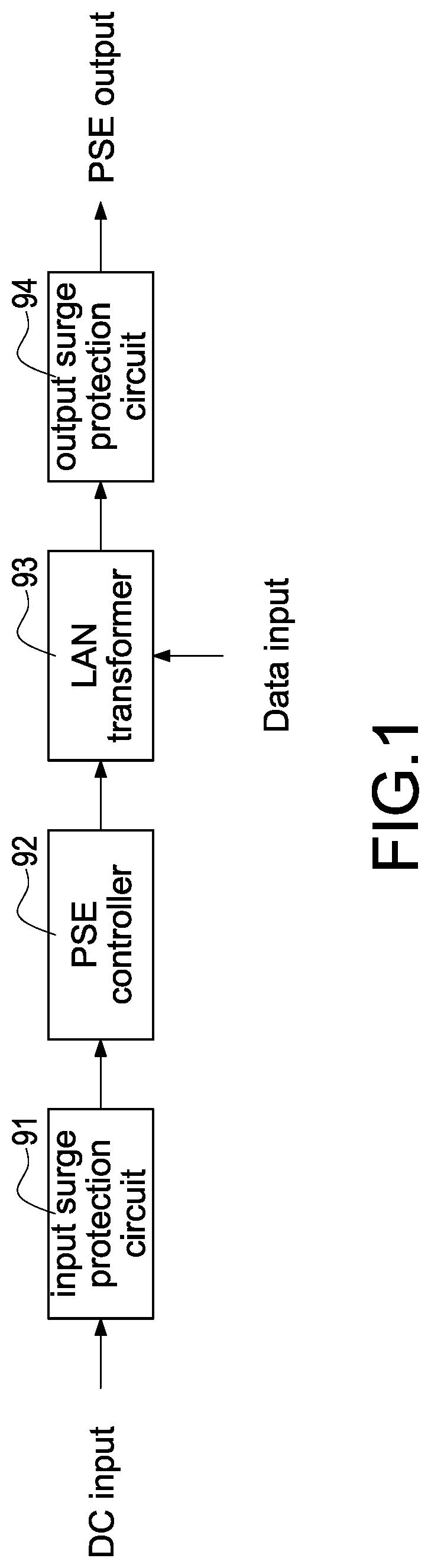 Active power over ethernet control apparatus with low power consumption