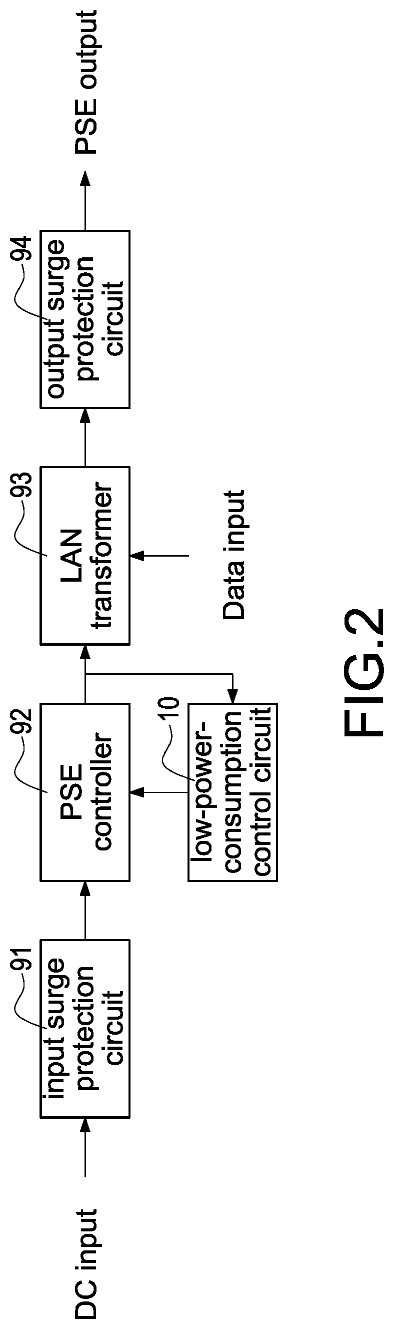 Active power over ethernet control apparatus with low power consumption