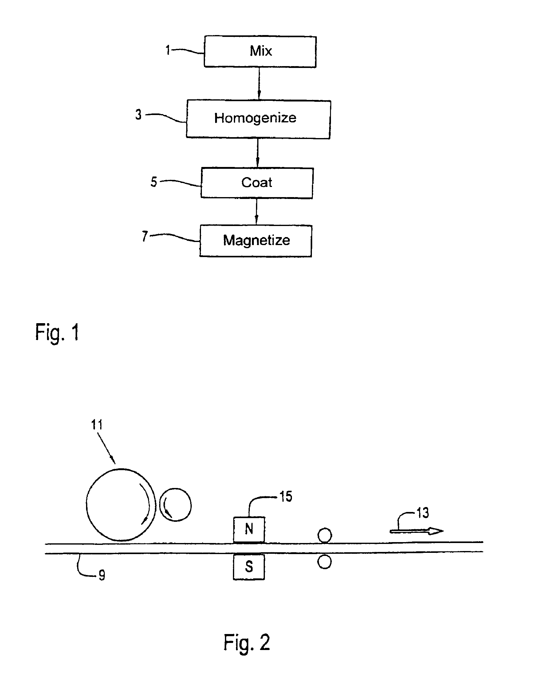 Apparatus and method for making a magnetic coated medium, and a coated medium therefrom
