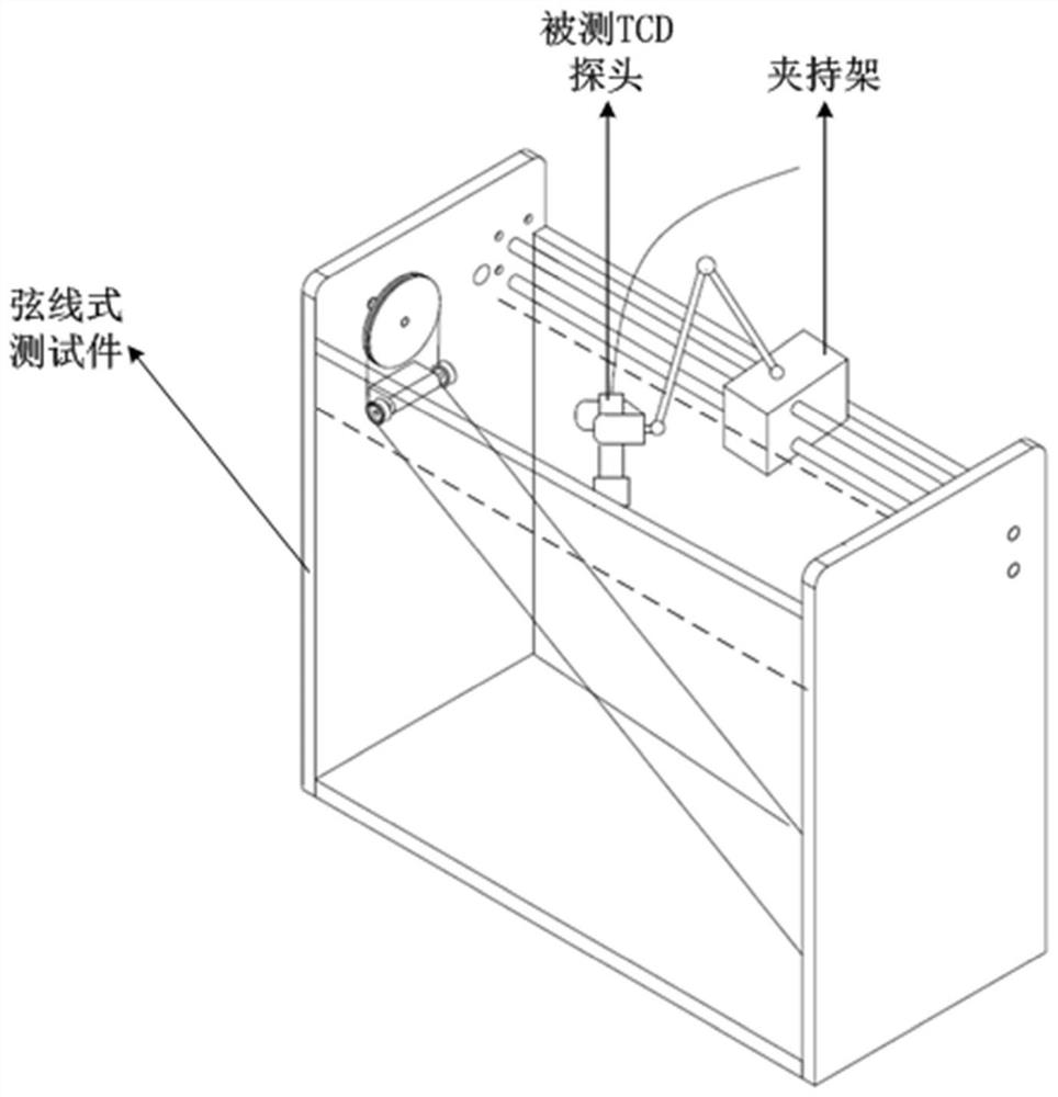 Detection system and detection method of ultrasonic transcranial Doppler blood flow analyzer