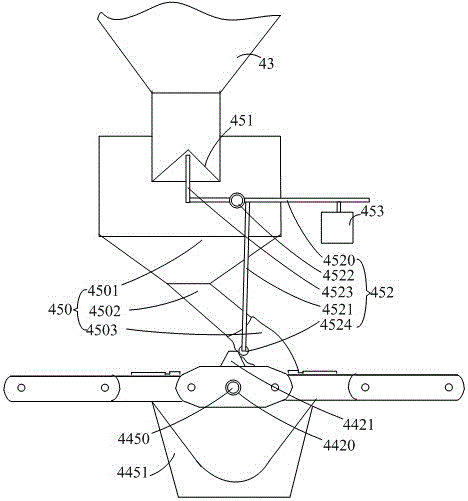 Steel ball dust removal type submerged arc furnace waste heat boiler to keep the steel ball transport bucket balanced