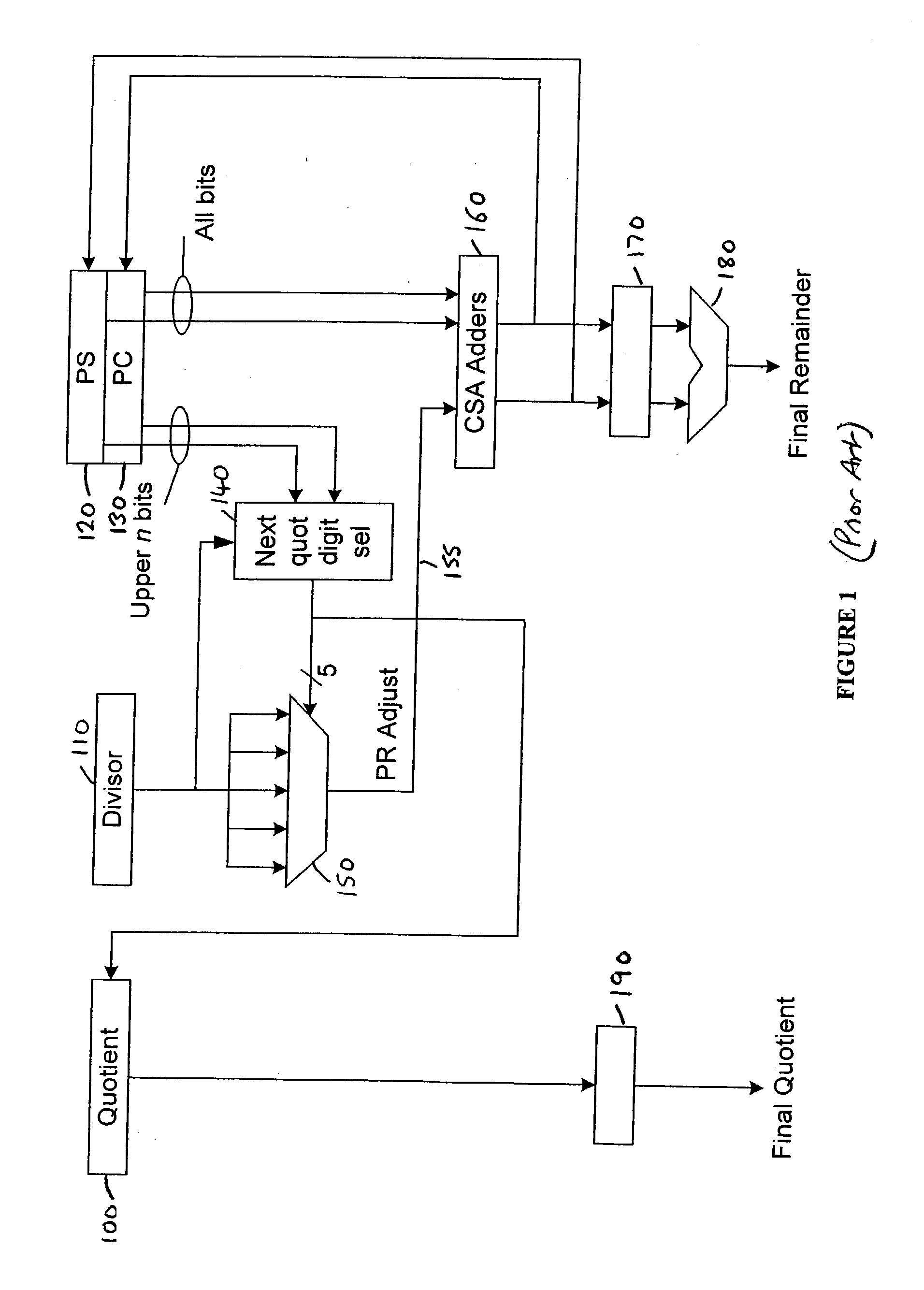 Apparatus and method for performing operations implemented by iterative execution of a recurrence equation