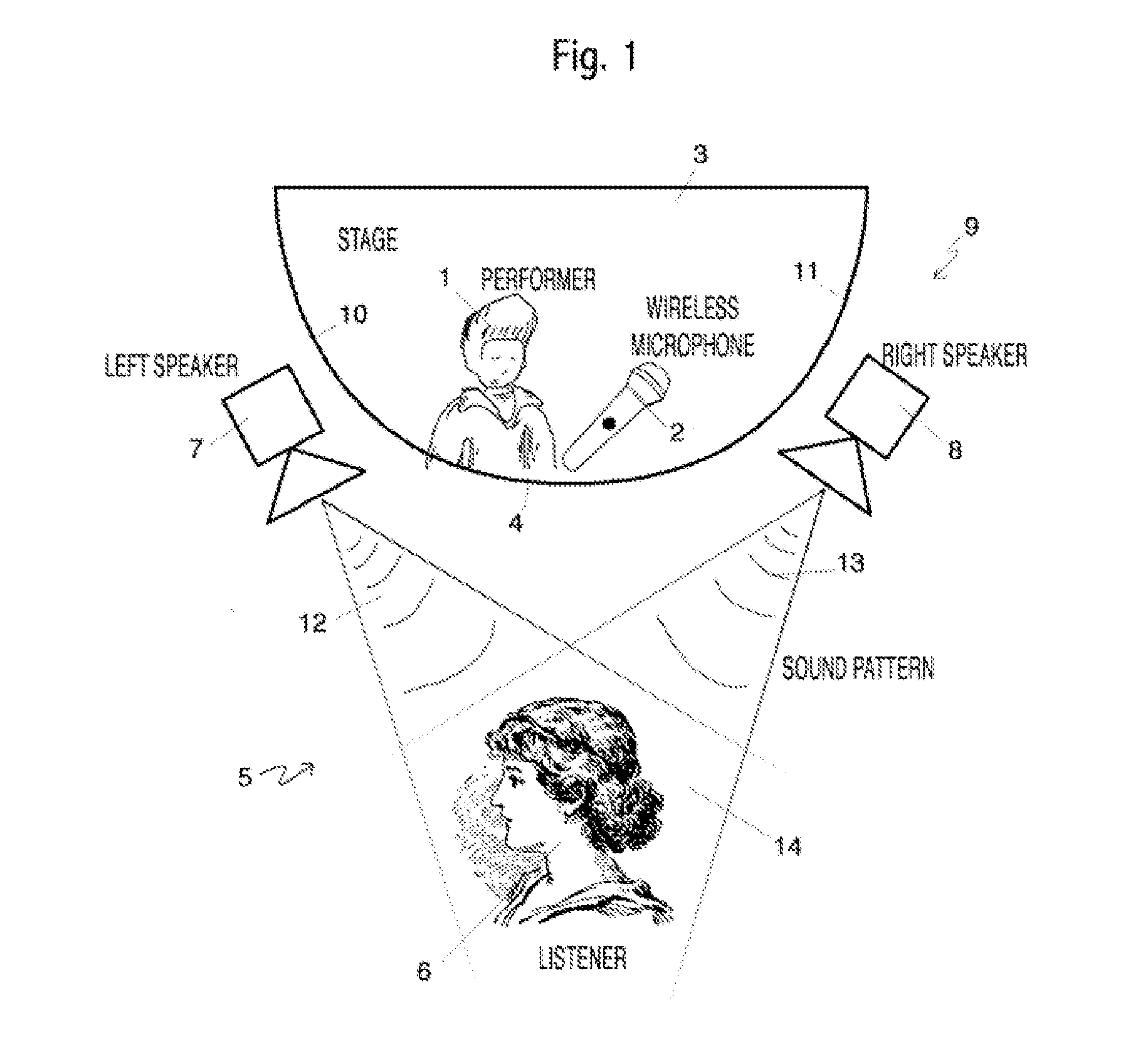System and method for wireless microphone apparent positioning