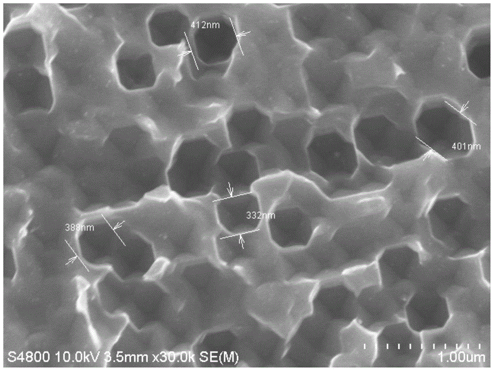 Method for preparing suede-like surface structure of crystalline silicon solar cell