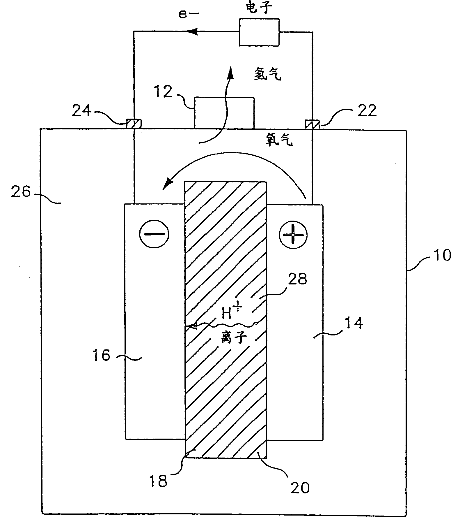 Use of catalyst in standby valve-regulated lead acid cell