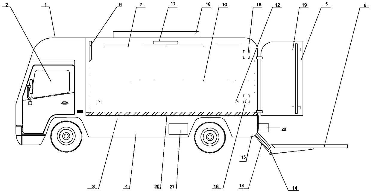 Multifunctional professional transport vehicle