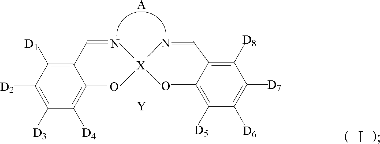 Tetradentate schiff base metal complexes, metal porphyrin complexes and preparing method of polycarbonate