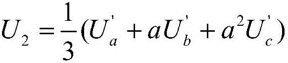 Kalman filtering algorithm-based synchronous grid-connected method of miniature inverter