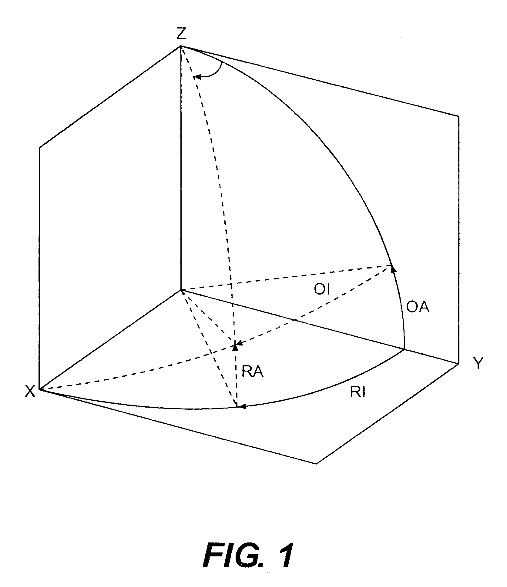 Goniometer for measuring artificial acetabular cup angles and method for measuring thereof using the goniometer