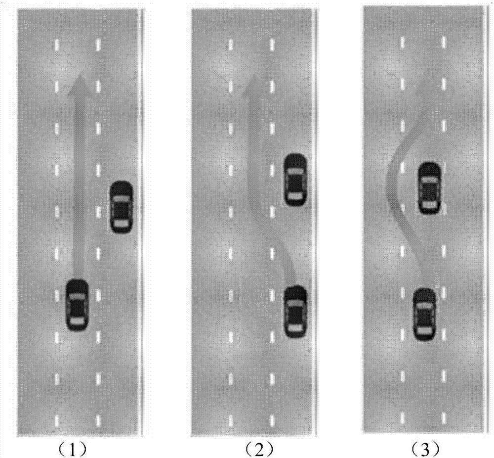 Expressway overtaking behavior decision making method applied to automatic drive vehicle