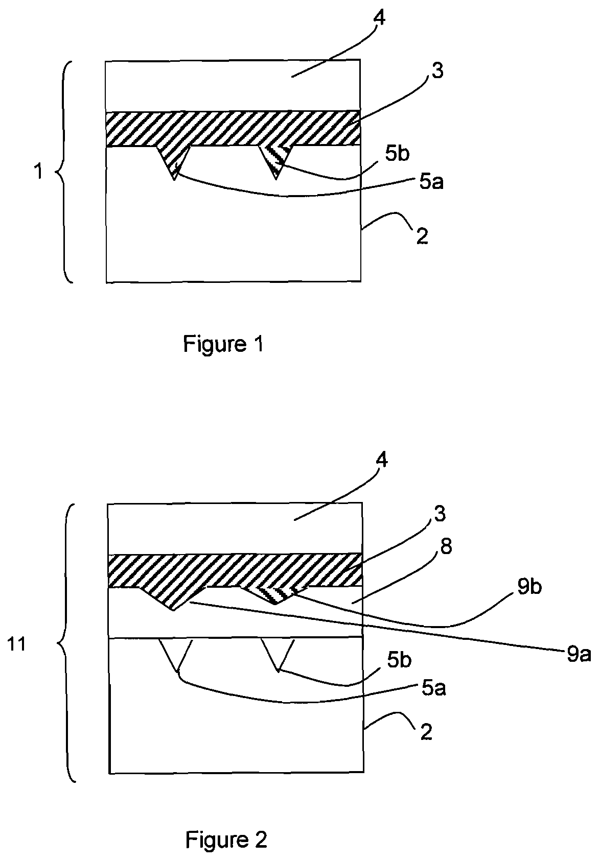 Low cost substrates and method of forming such substrates