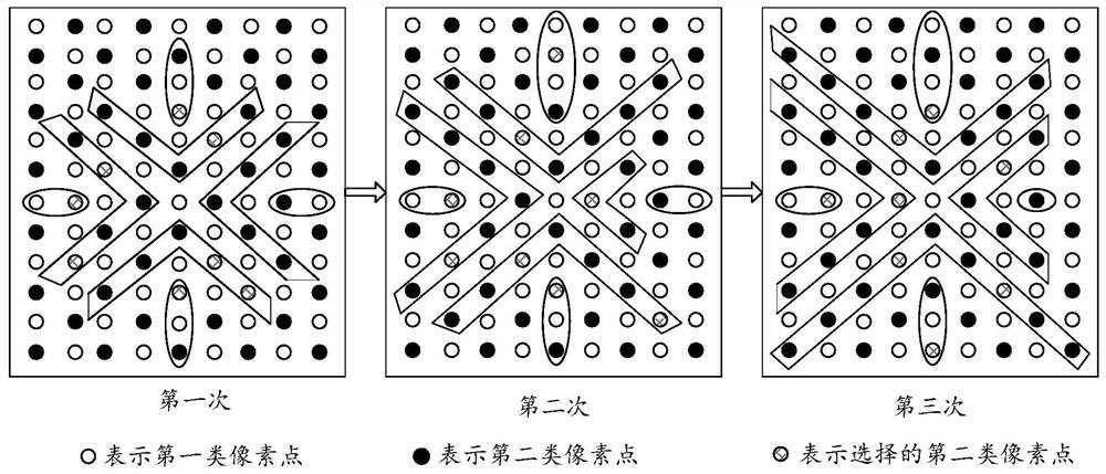 Three-dimensional reconstruction method and three-dimensional reconstruction device of image