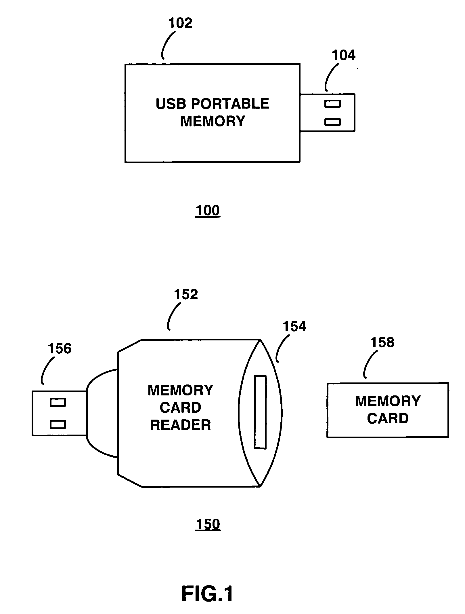Participating in an incentive program using a portable memory device