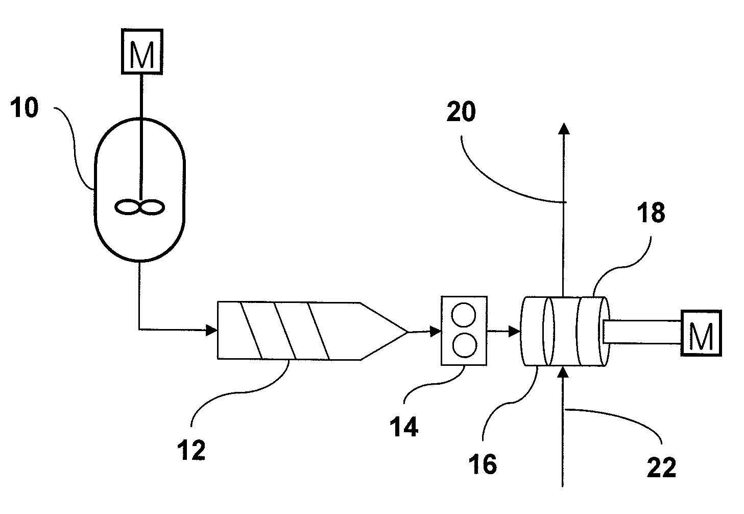 Method for preparing fine spherical polycarbonate powders and method for preparing high molecular weight polycarbonate resin using same