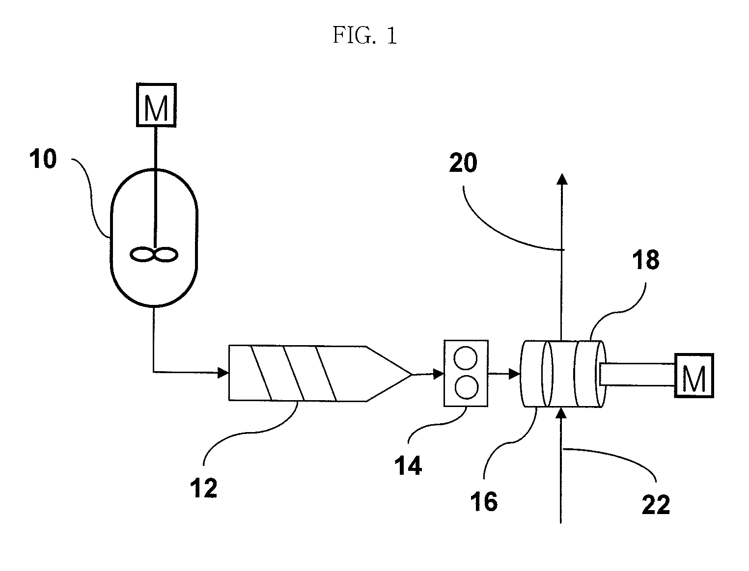 Method for preparing fine spherical polycarbonate powders and method for preparing high molecular weight polycarbonate resin using same