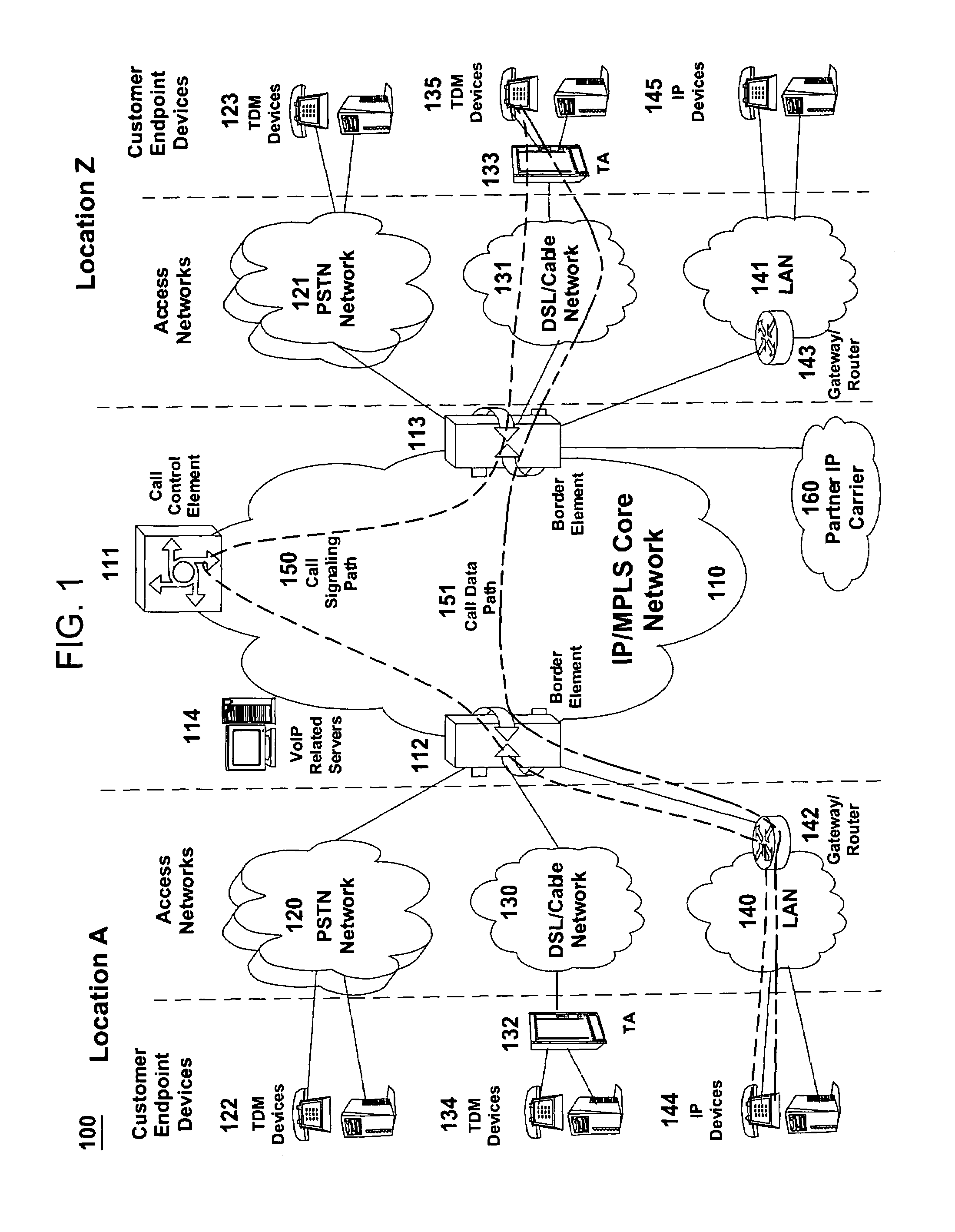 Method and apparatus for monitoring end-to-end performance in a network
