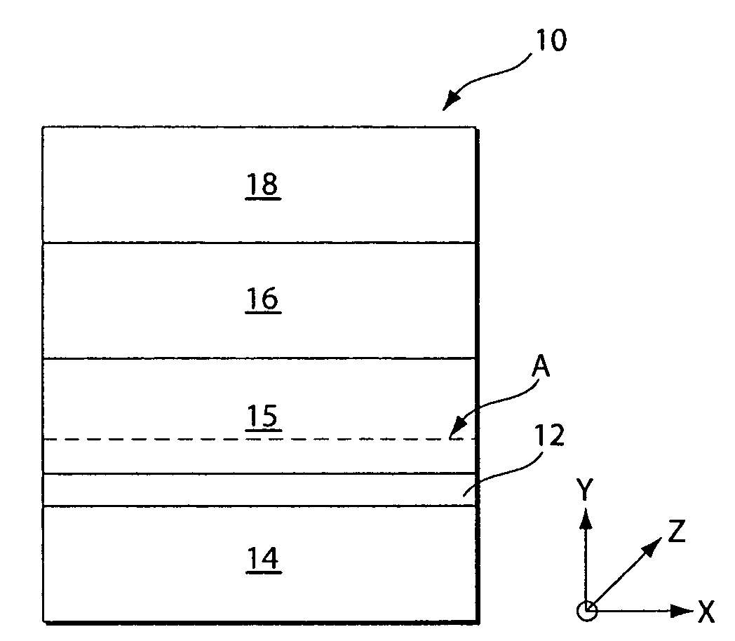 III-nitride materials including low dislocation densities and methods associated with the same