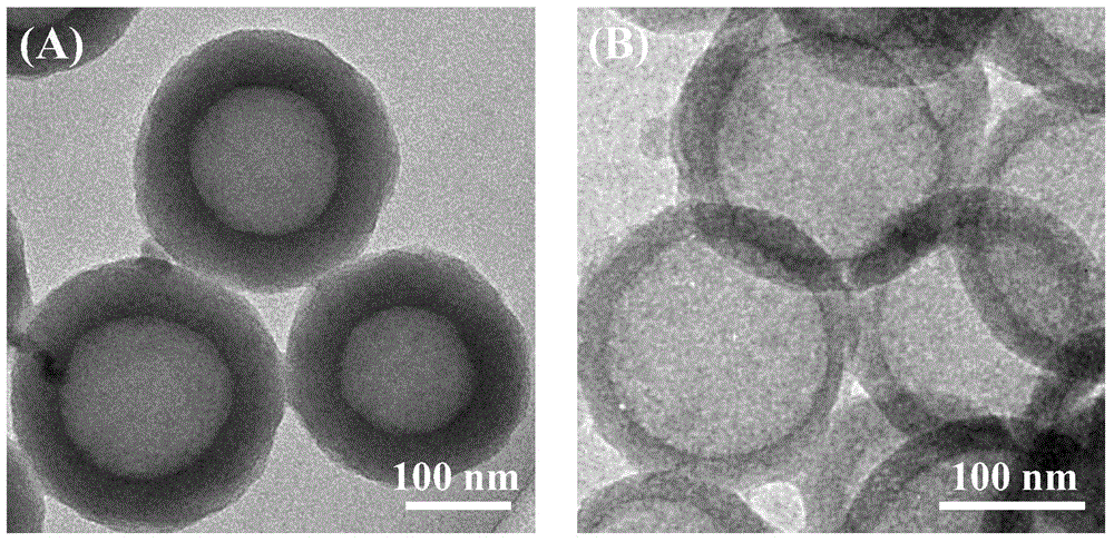 Hollow nanosphere material as well as preparation method and application thereof