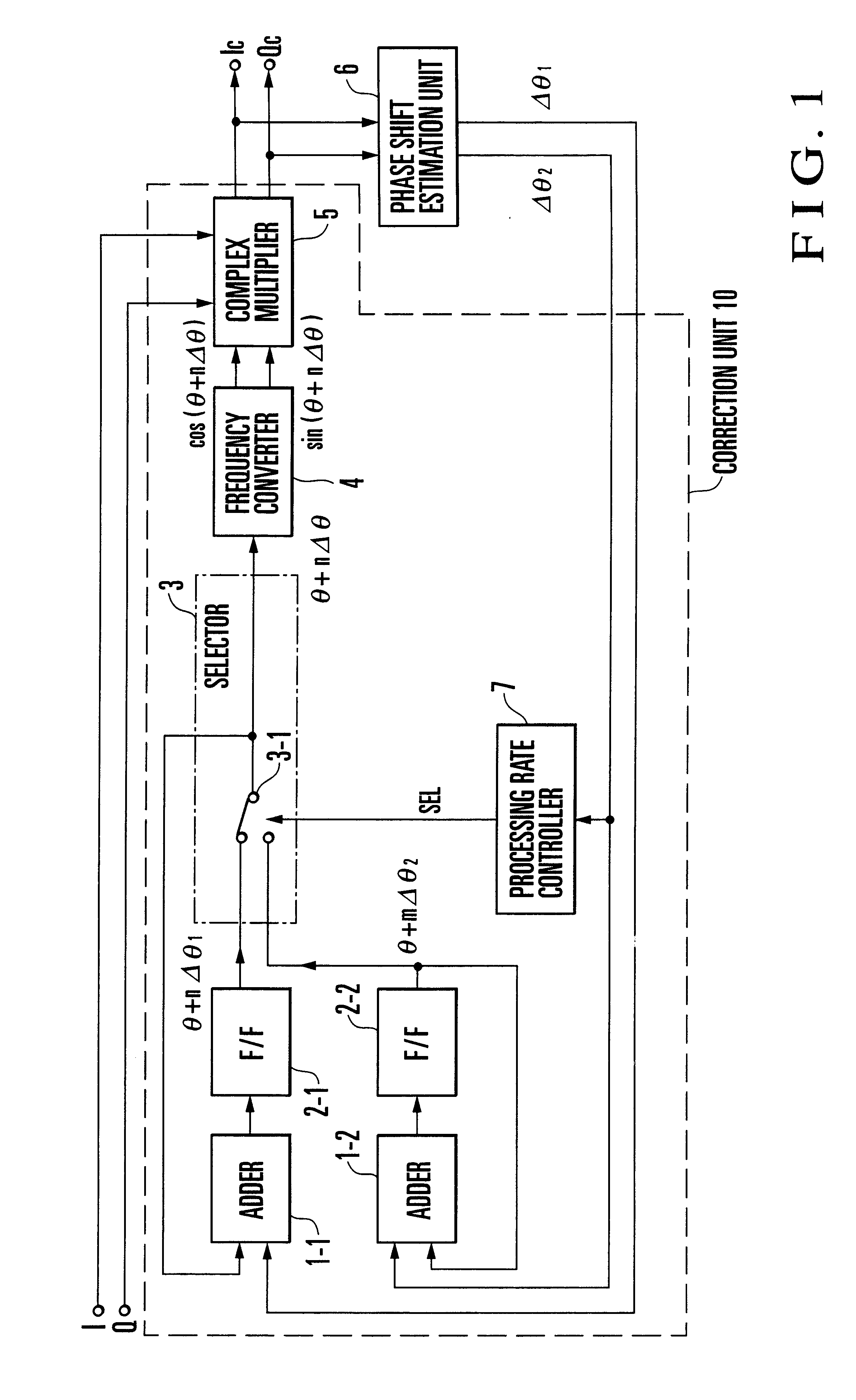 Frequency offset correction system and correction method