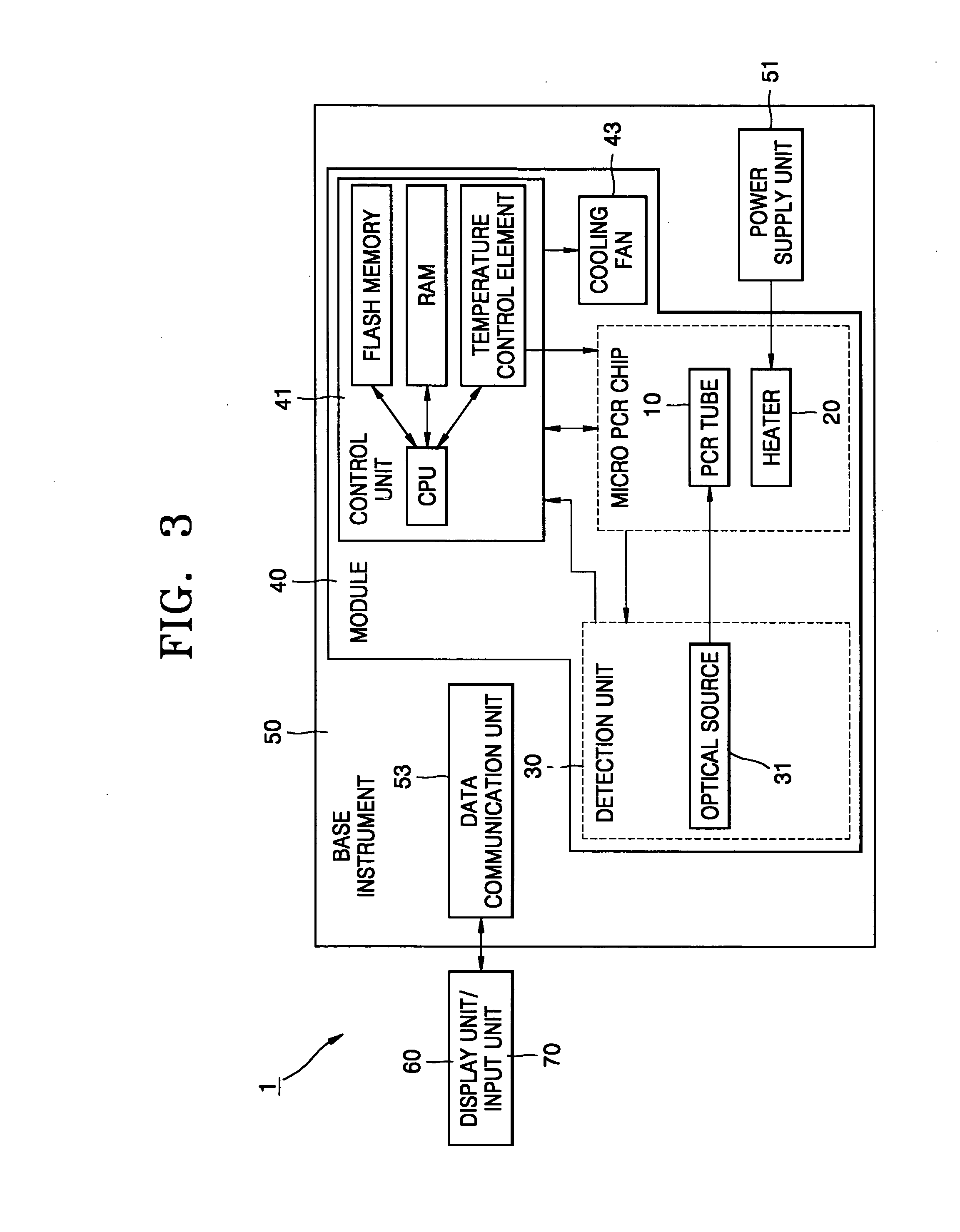 Real-time PCR monitoring apparatus and method