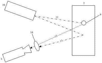 A vision measurement specular reflection light interference suppression method