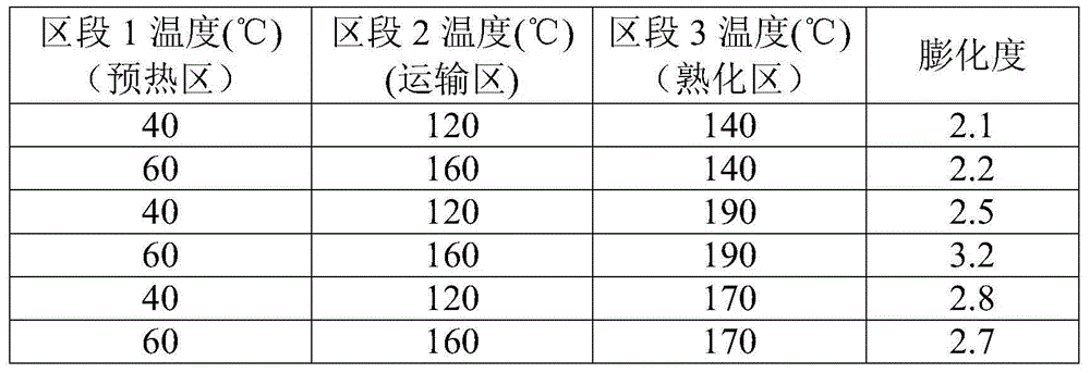 Cordyceps Chinese chestnut