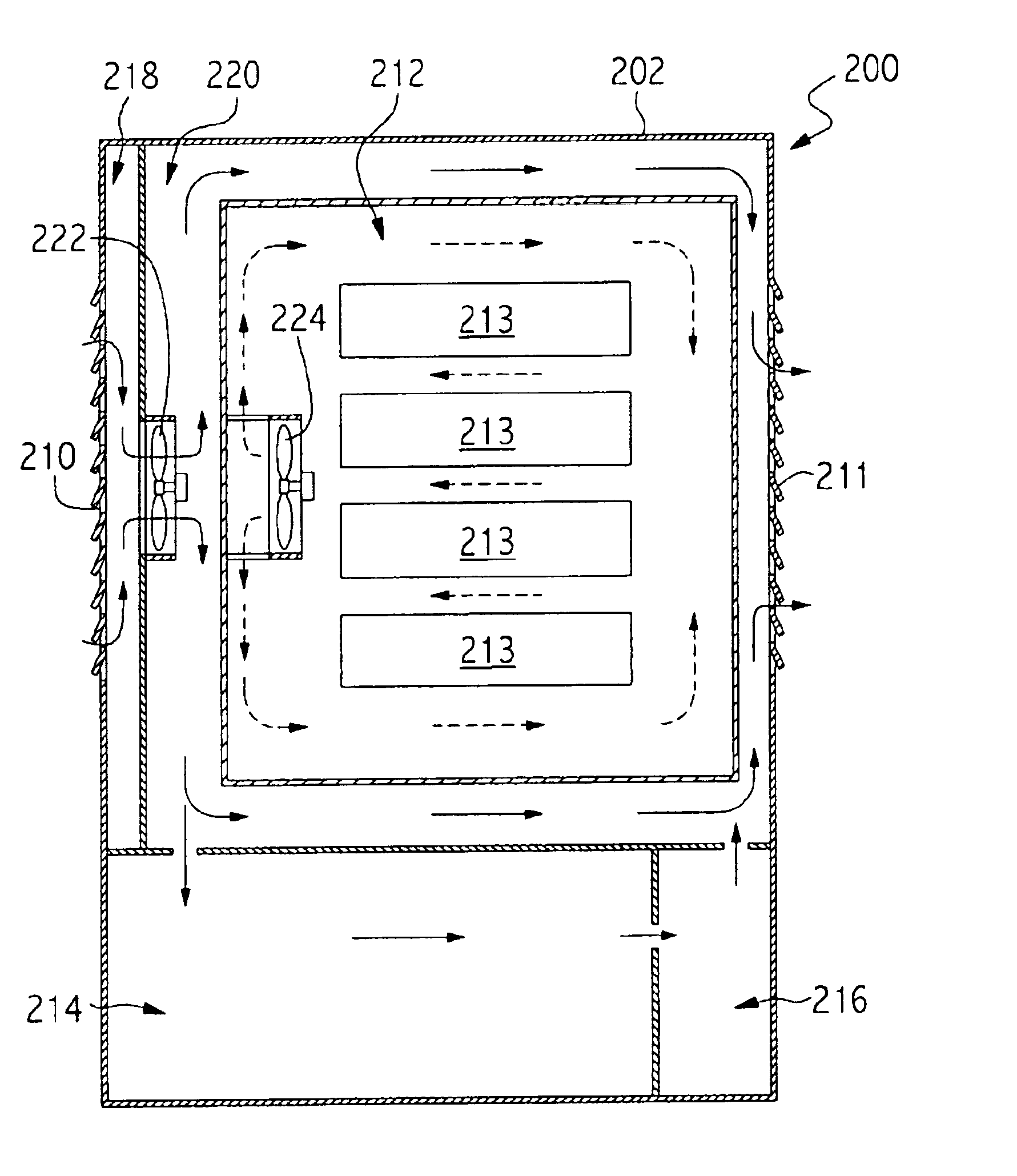Systems and methods for weatherproof cabinets with variably cooled compartments