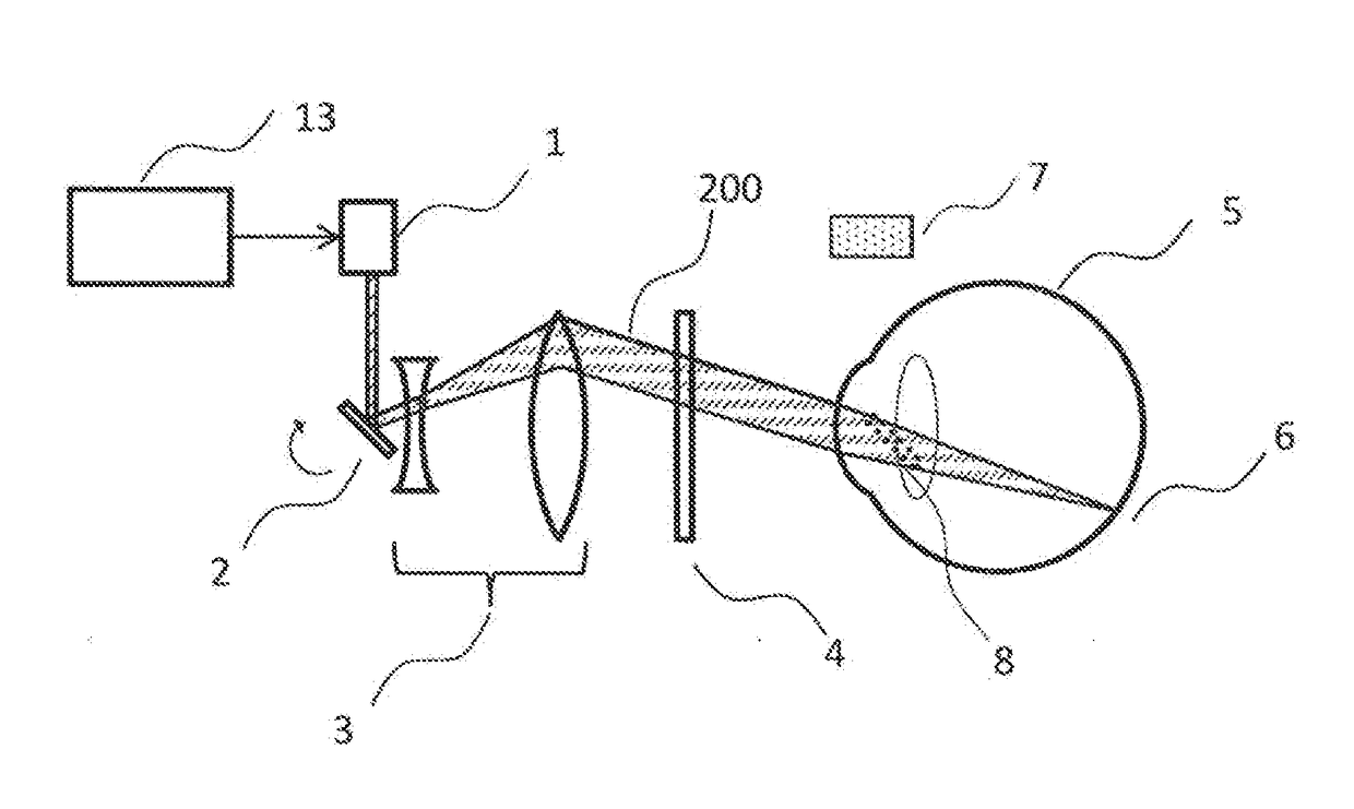 Head mounted display using spatial light modulator to move the viewing zone